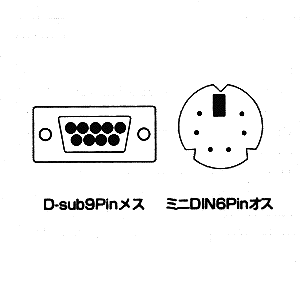 仕様