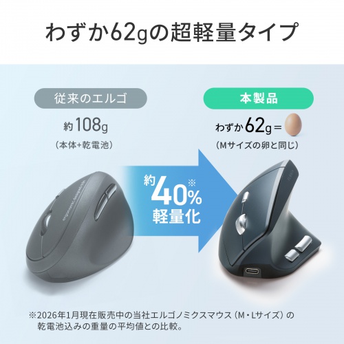MA-EBBS536BL / 軽量静音Bluetoothエルゴノミクスマウス(充電式・5ボタン)