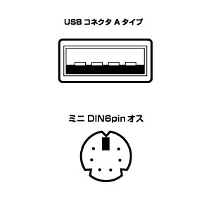コネクタ図