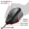 MA-ERG7 有線エルゴノミクスマウス MA-ERG7 / 有線エルゴノミクスマウス