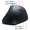 MA-ERG9 有線エルゴマウス MA-ERG9 / 有線エルゴマウス