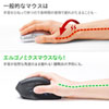 MA-ERGBT15 Bluetoothエルゴノミクスマウス MA-ERGBT15 / Bluetoothエルゴノミクスマウス