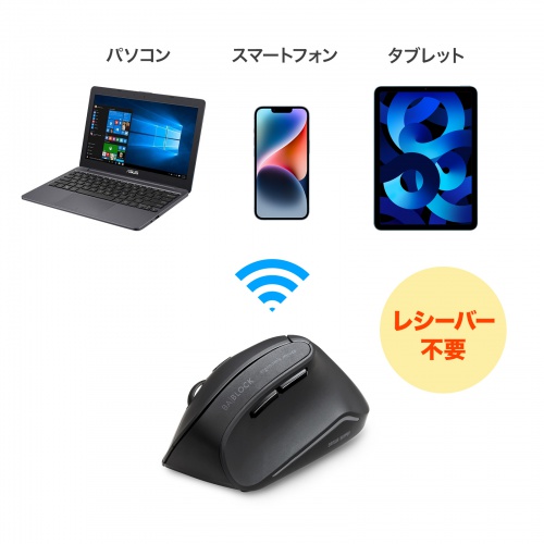 MA-ERGBTK11 / 抗菌静音Bluetoothエルゴノミクスマウス