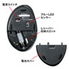 MA-ERGW17 ワイヤレスエルゴノミクスマウス MA-ERGW17 / ワイヤレスエルゴノミクスマウス