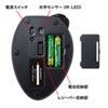 MA-ERGW19 エルゴノミクスマウス(2.4GHzワイヤレス・スティックタイプ・IR LEDセンサー) MA-ERGW19 / エルゴノミクスマウス(2.4GHzワイヤレス・スティックタイプ・IR LEDセンサー)
