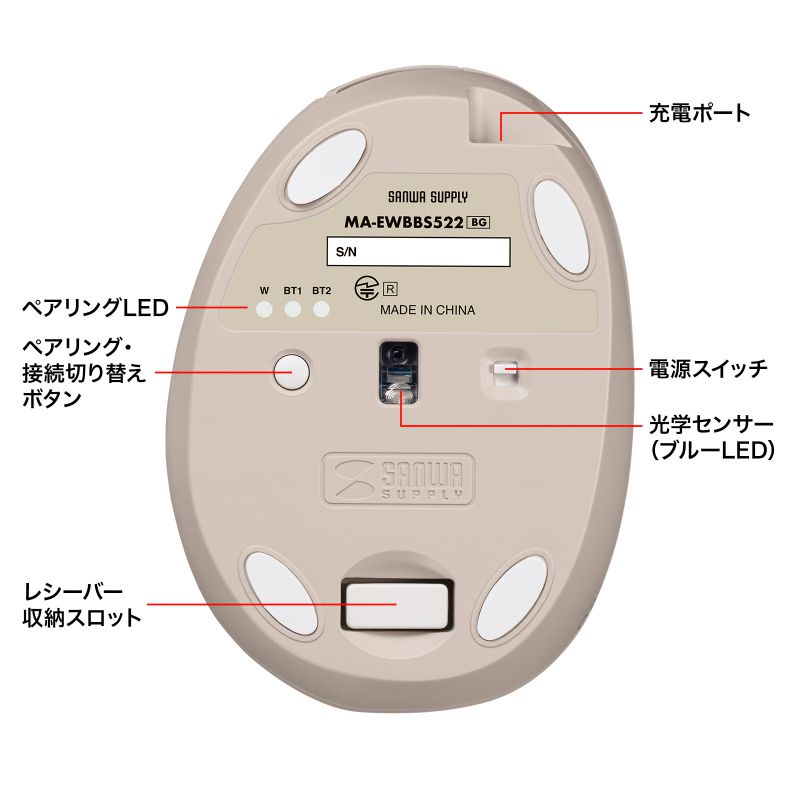 仕様