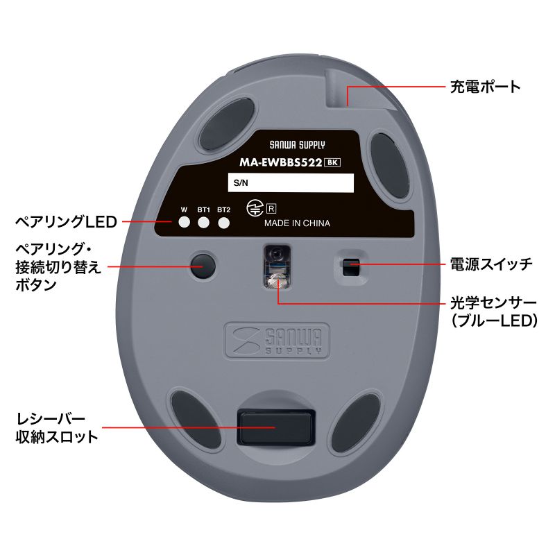 仕様