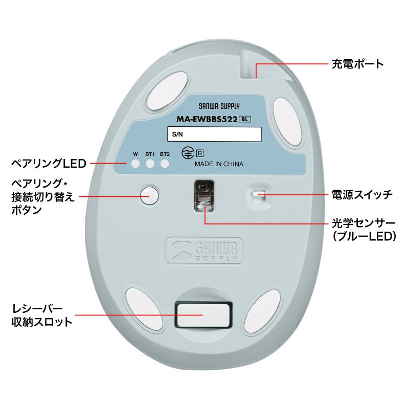 仕様