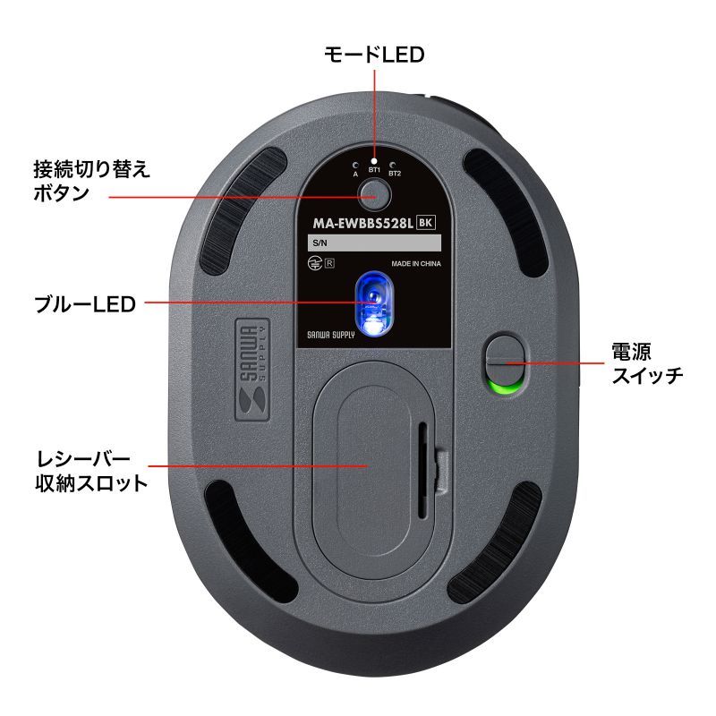 特長