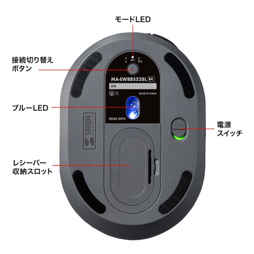 MA-EWBBS528LBK / 静音ワイヤレスエルゴノミクスコンボマウス（2.4GHzワイヤレス＋Bluetooth・高さ58mm）