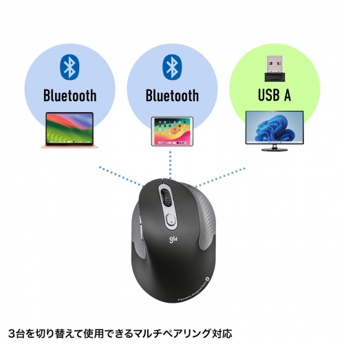 MA-EWBBS528LBK / 静音ワイヤレスエルゴノミクスコンボマウス（2.4GHzワイヤレス＋Bluetooth・高さ58mm）