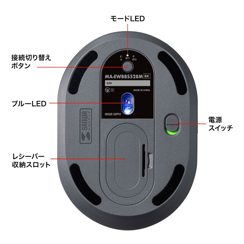特長
