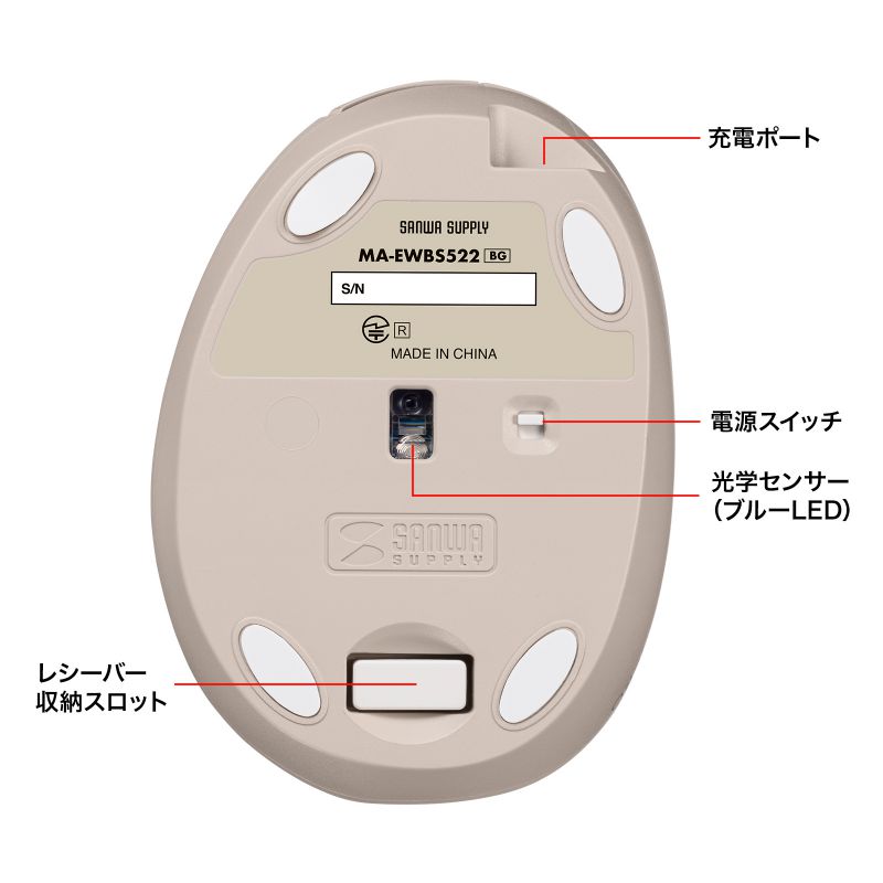 仕様