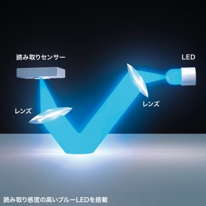 MA-EWBS528LBK