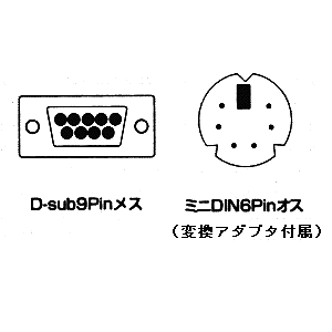 仕様