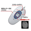MA-FP74U / 指紋認証マウス(シルバー)