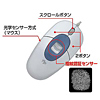 MA-FP74U 指紋認証マウス(シルバー) MA-FP74U / 指紋認証マウス(シルバー)