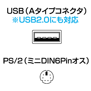 コネクタ図