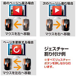 MA-GESBKD / ジェスチャーマウス（ブラック＆オレンジ）