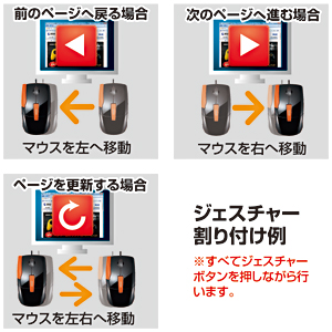 特長