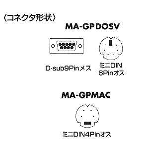 MA-GPMAC / ジャイロポイントデスク　