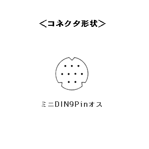仕様