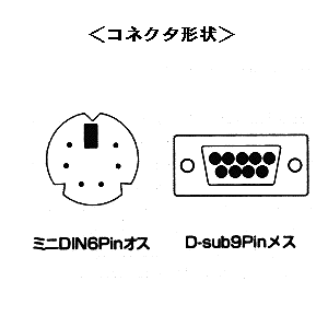 仕様