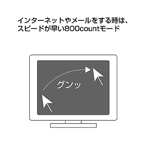 MA-IH2BB / オプトマウス　イオグランデ（ロイヤルブルー）