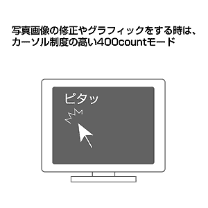 MA-IHPBL / オプトマウス イオ（ピアノブルー・つや有り光沢仕上げ）