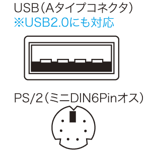 コネクタ図