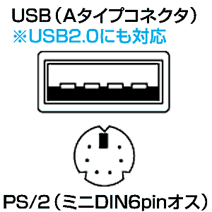 コネクタ図