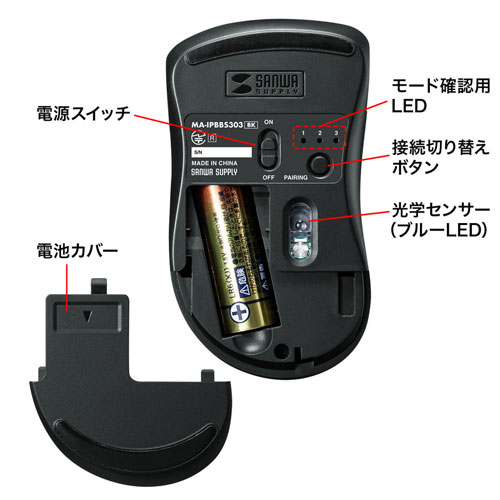 MA-IPBBS303BK / 静音BluetoothブルーLEDマウス　イオプラス（ブラック）