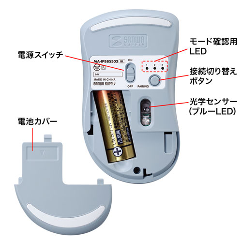 MA-IPBBS303BL / 静音BluetoothブルーLEDマウス　イオプラス（スカイブルー）