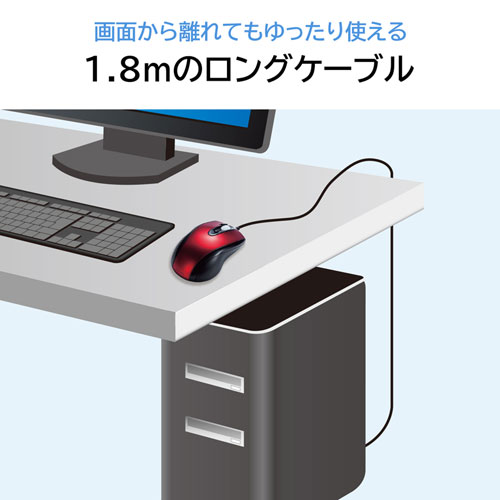 MA-IR125R / 有線IR LEDマウス（ダブルクリックボタン付き・レッド）