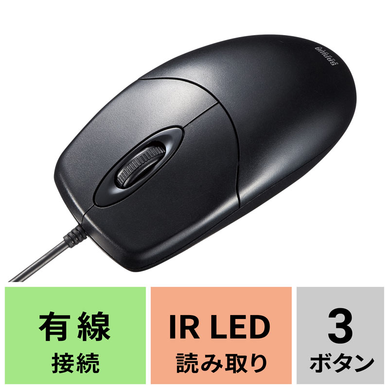 アイコン付き製品カット