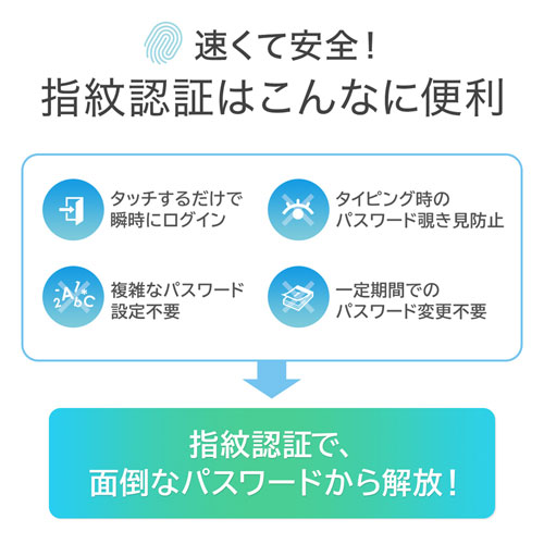 MA-IRFP139BK / 指紋認証マウス（ブラック）