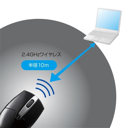 MA-IRW21BK / ワイヤレスIRセンサーマウス（ブラック）