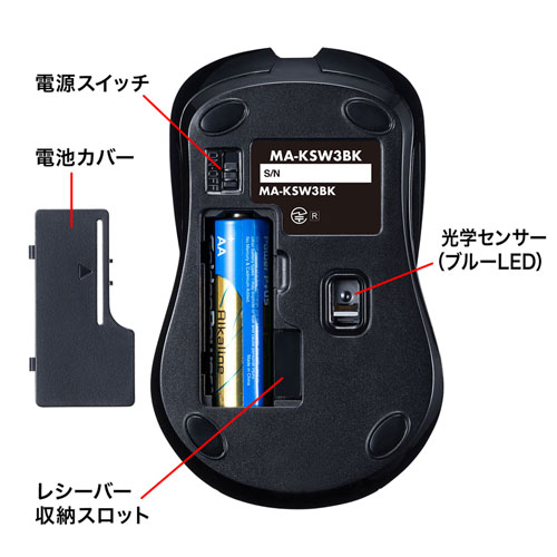 MA-KSW3BK / ワイヤレスブルーLEDマウス