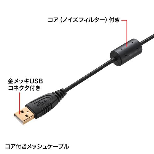 MA-LS24BK / エルゴレーザーマウス（ブラック）