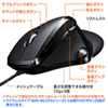 MA-LS24BK エルゴレーザーマウス(ブラック) MA-LS24BK / エルゴレーザーマウス(ブラック)