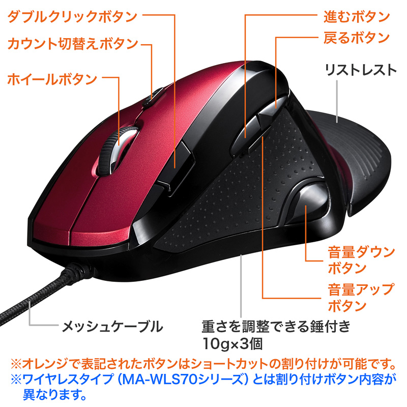 特長