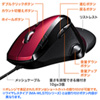 MA-LS24R エルゴレーザーマウス(レッド) MA-LS24R / エルゴレーザーマウス(レッド)