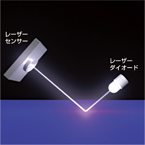 MA-LSMA4S / 超小型巻取りレーザーマウス（シルバー）