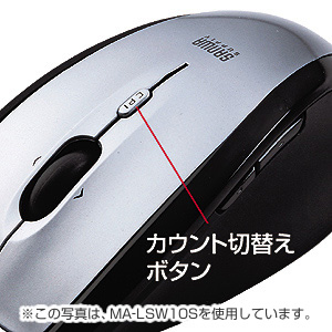 MA-LSW10BK / 2.4Gワイヤレスレーザーマウス（ブラック）