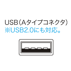 MA-LSW10W / 2.4Gワイヤレスレーザーマウス（ホワイト）