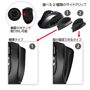 特長