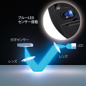 MA-NANOH9S / 超小型レシーバーワイヤレスブルーLEDマウス（シルバー）