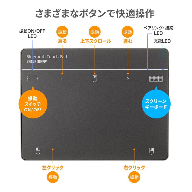 ピックアップ