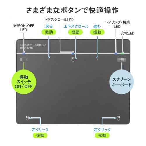 MA-PB521LGM / Bluetoothタッチパッド