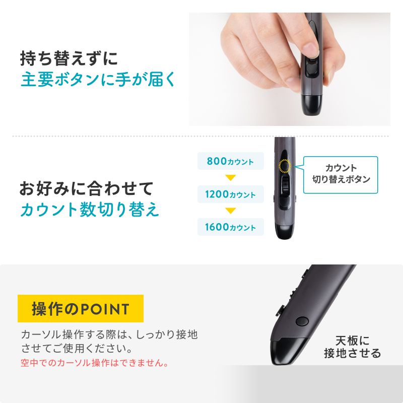ピックアップ